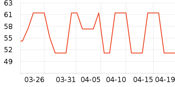 ����Դ�����̲�Ʒ��ʷ�۸�