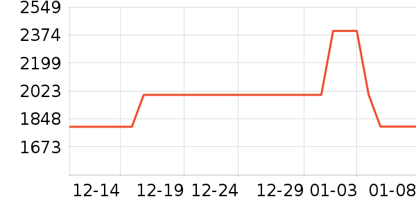 �������̻���ʷ�۸�