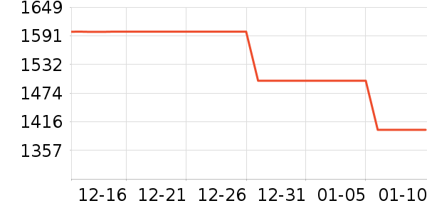 �׼����̻���ʷ�۸�