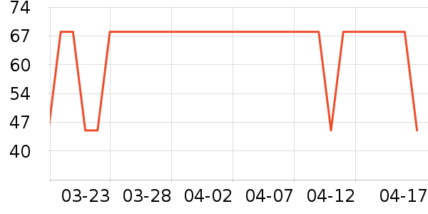 ���������ն���ʷ�۸�