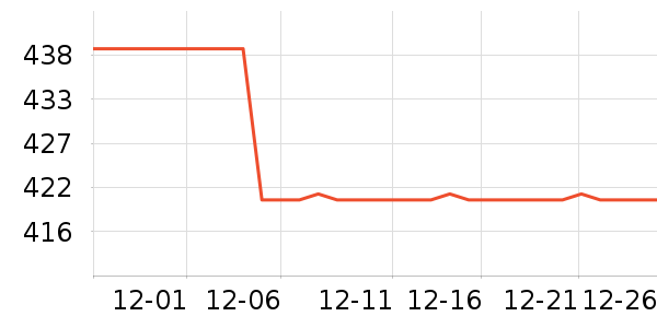 ���ܶ๦��һ�����ʷ�۸�