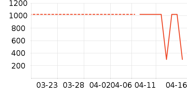 ���廤����װ��ʷ�۸�