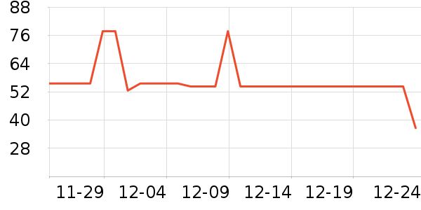 ʩ��ޢ������/��Ĥ/������Ʒ��ʷ�۸�