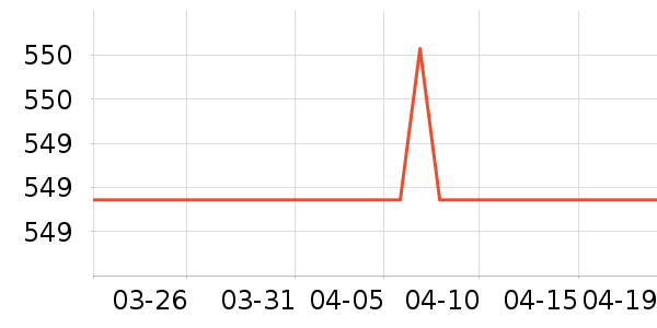 ȫ�Ѵ�����ʷ�۸�