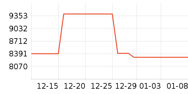 ����̨ʽ��������ʷ�۸�