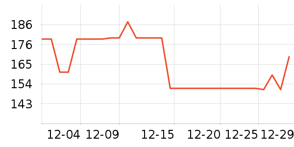 С���������������ʷ�۸�