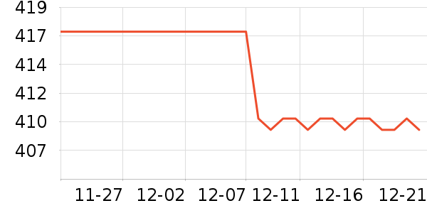 �����ö�ͯ��ױƷ�׺���ʷ�۸�