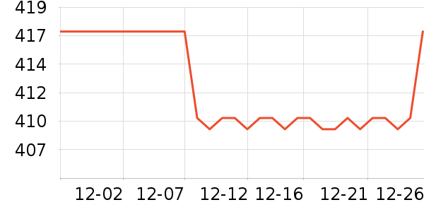 �����ö�ͯ��ױƷ�׺���ʷ�۸�