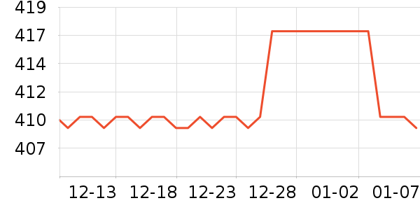 �����ö�ͯ��ױƷ�׺���ʷ�۸�