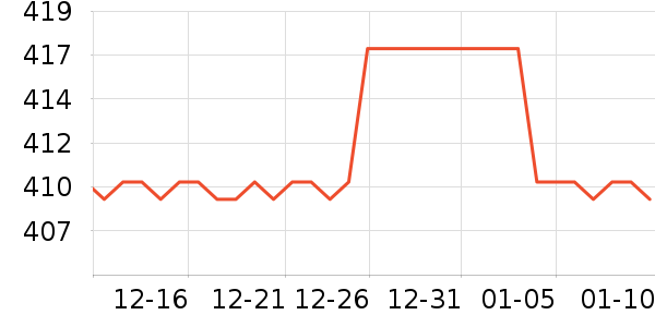 �����ö�ͯ��ױƷ�׺���ʷ�۸�