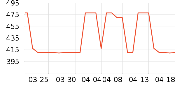 �����ö�ͯ��ױƷ�׺���ʷ�۸�