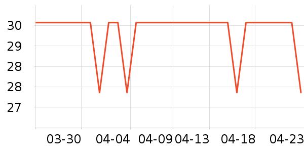 ��ͯ����/ͯ����ʷ�۸�