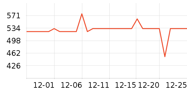 OMEGOR����Ӫ��������ʷ�۸�