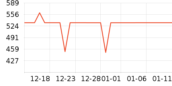OMEGOR����Ӫ��������ʷ�۸�