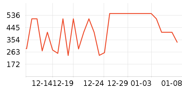 ����˶�Ь��ʷ�۸�