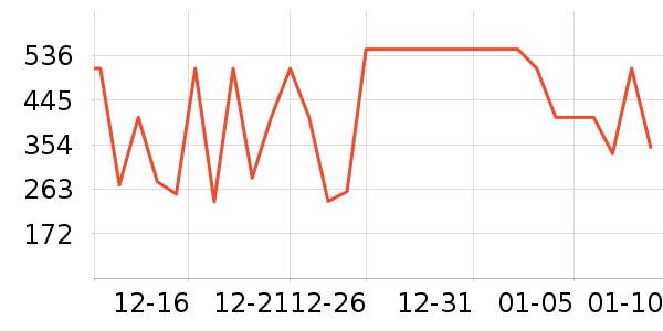 ����˶�Ь��ʷ�۸�