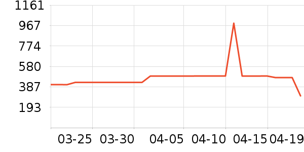 �����ȴ�����ʷ�۸�