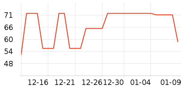 ����������/�������鼮��ʷ�۸�