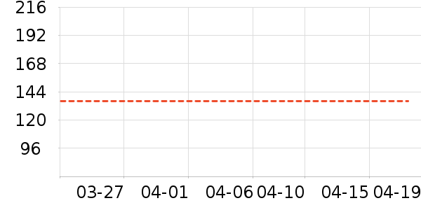 ȹ����ʷ�۸�