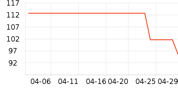 �������ʿǮ��/������ʷ�۸�