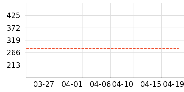 ���ɲ�����ʽPolo����ʷ�۸�