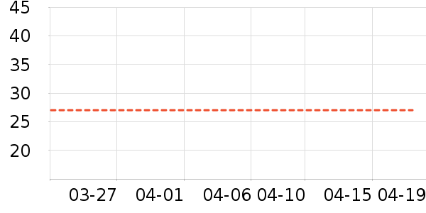 Keep�����װ��ʷ�۸�