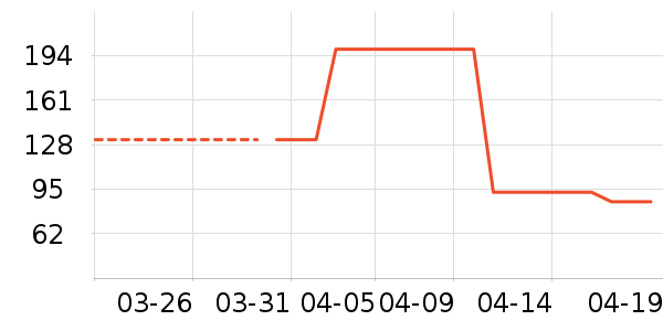 ��̤��ͯ�˶�Ь��ʷ�۸�