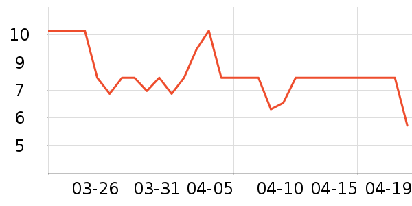 Ц�ݼ�����/���߰���ʷ�۸�