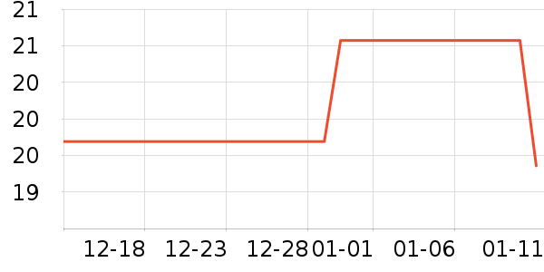 �츣���ǹ���ʳ��ʷ�۸�