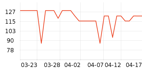 ��ԾѪѹ����ʷ�۸�