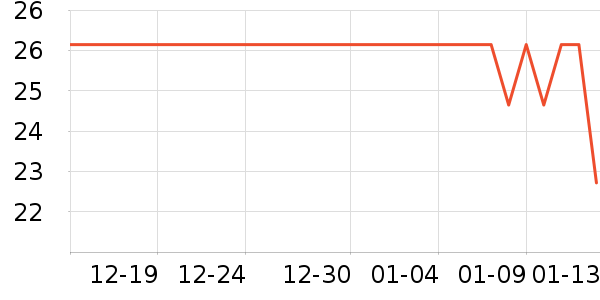 ��ʷ��ʷ�۸�