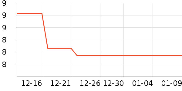 Ӣ��ҽ������������е��ʷ�۸�