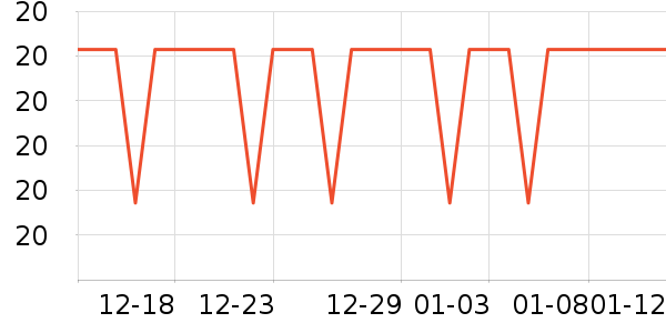 ֲ��Ӥ��ʪ����ʷ�۸�