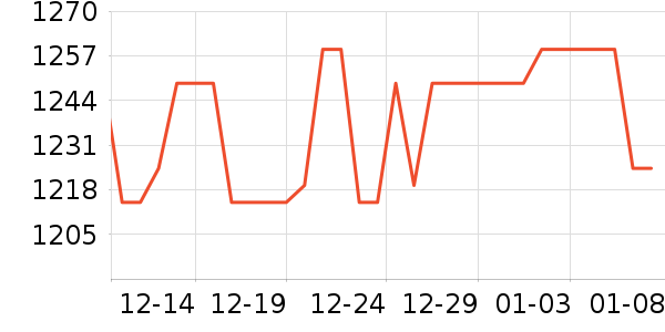 ��ٴ��ڴ�����ʷ�۸�