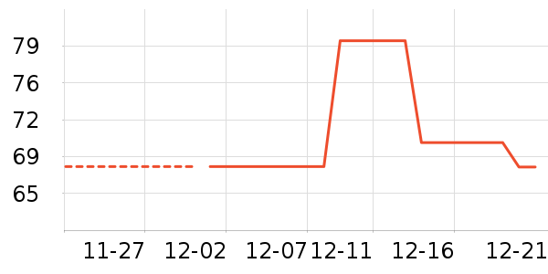 club�۷�/ɢ����ʷ�۸�