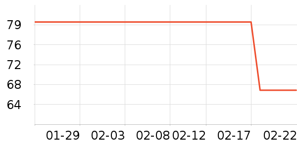 club�۷�/ɢ����ʷ�۸�