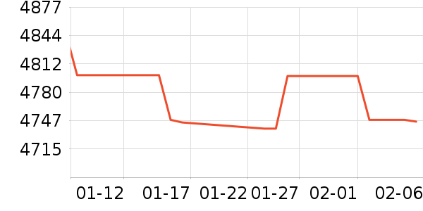 ��Ϊ̨ʽ��������ʷ�۸�