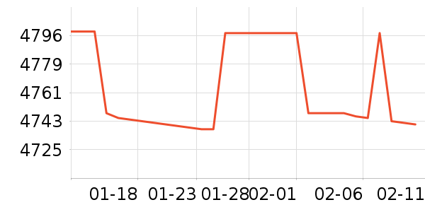 ��Ϊ̨ʽ��������ʷ�۸�