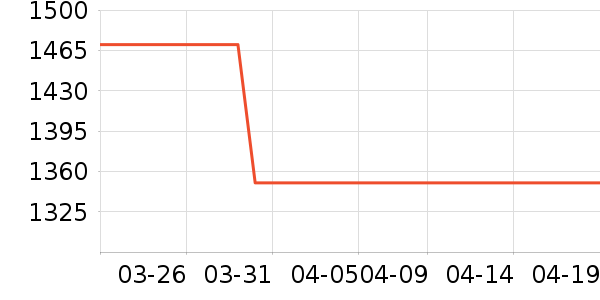 ������Ӥ���̷���ʷ�۸�