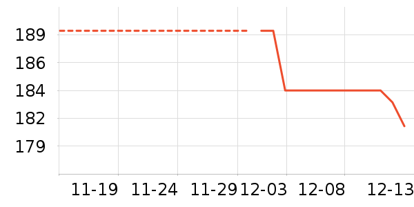 ������ʷ�۸�