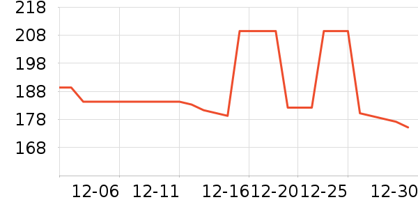 ���±ڵ���ʷ�۸�