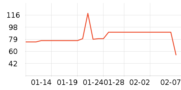 ������Ϻ����ʷ�۸�