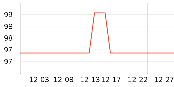 ����������������ʷ�۸�