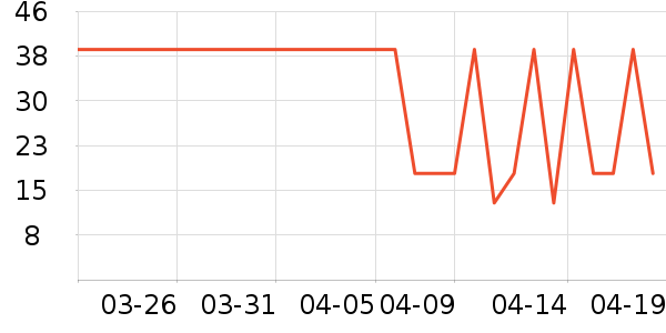 ��������������ʷ�۸�