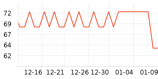 �ɶ���˼������ʷ�۸�