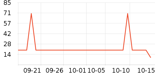 �۸��������ʷ�۸�