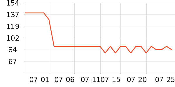 ����˿��ɹ˪��ʷ�۸�