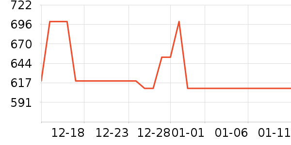 ������ȡů����ʷ�۸�