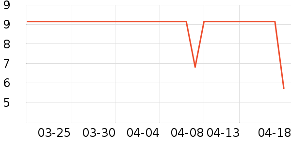 ��������������ʳ��ʷ�۸�