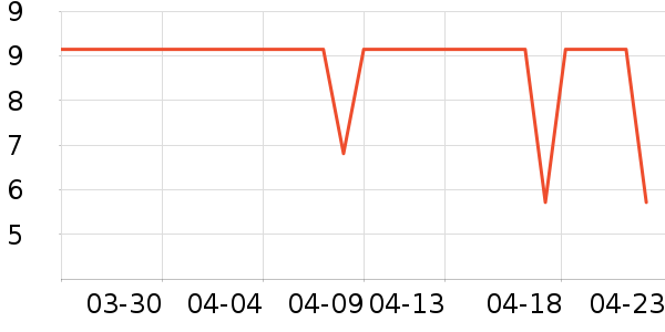 ��������������ʳ��ʷ�۸�